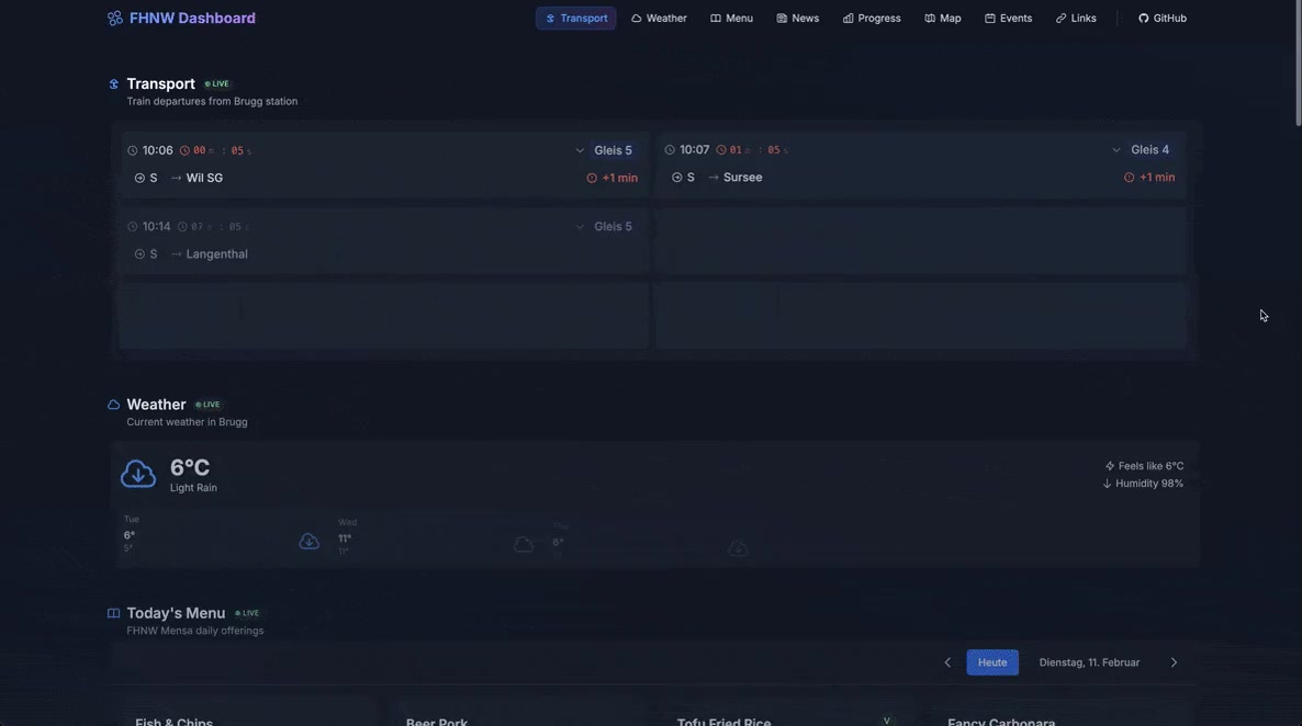 FHNW_Dashboard-static.jpg