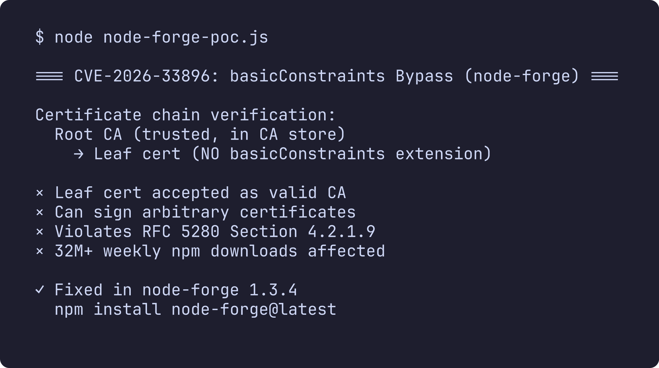 node-forge PoC output
